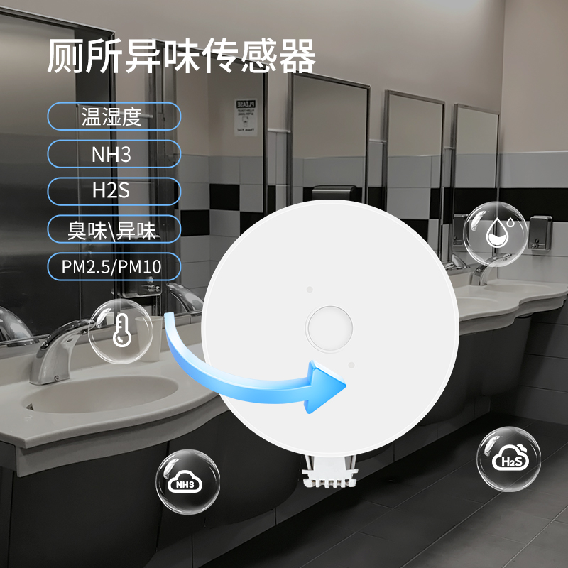 楼宇医院展馆环境监测靠什么？